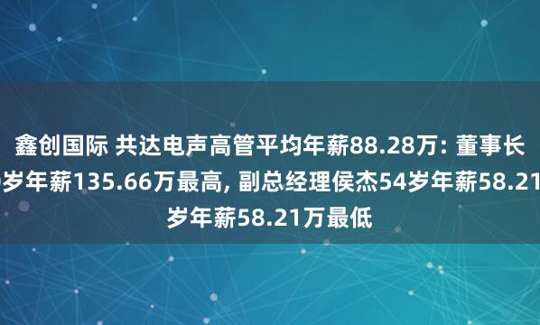 鑫创国际 共达电声高管平均年薪88.28万: 董事长梁龙50岁年薪135.66万最高, 副总经理侯杰54岁年薪58.21万最低