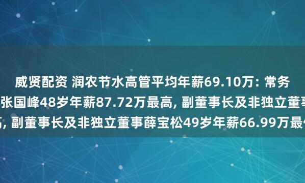 威贤配资 润农节水高管平均年薪69.10万: 常务副总经理及非独立董事张国峰48岁年薪87.72万最高, 副董事长及非独立董事薛宝松49岁年薪66.99万最低